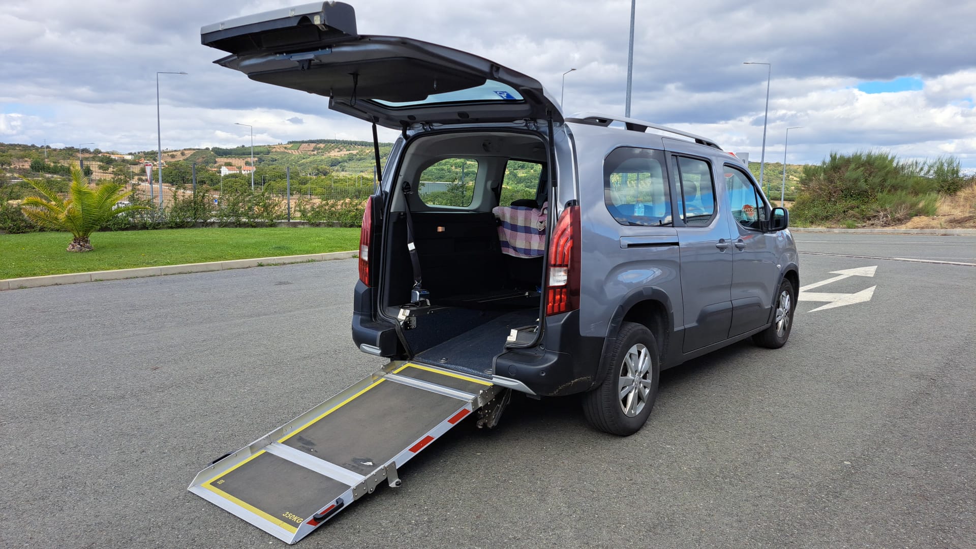 Projectos de Transformação